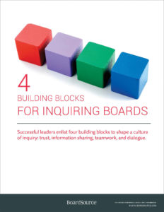 Building Blocks of Inquiring Boards Cover