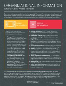 Organizational-Information-Transparency-Cover