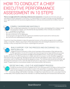 Conduct CEO Performance Assessment