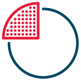 Circle with one quarter filled