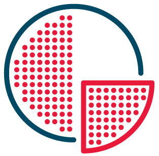 Circle with three quarters filled