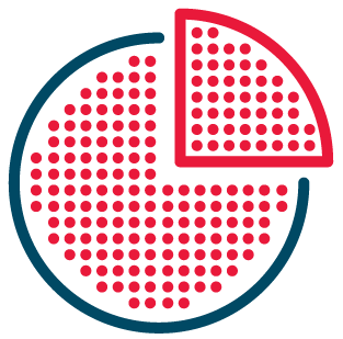 Circle with four quarters filled