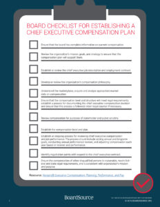 CEO Compensation Checklist